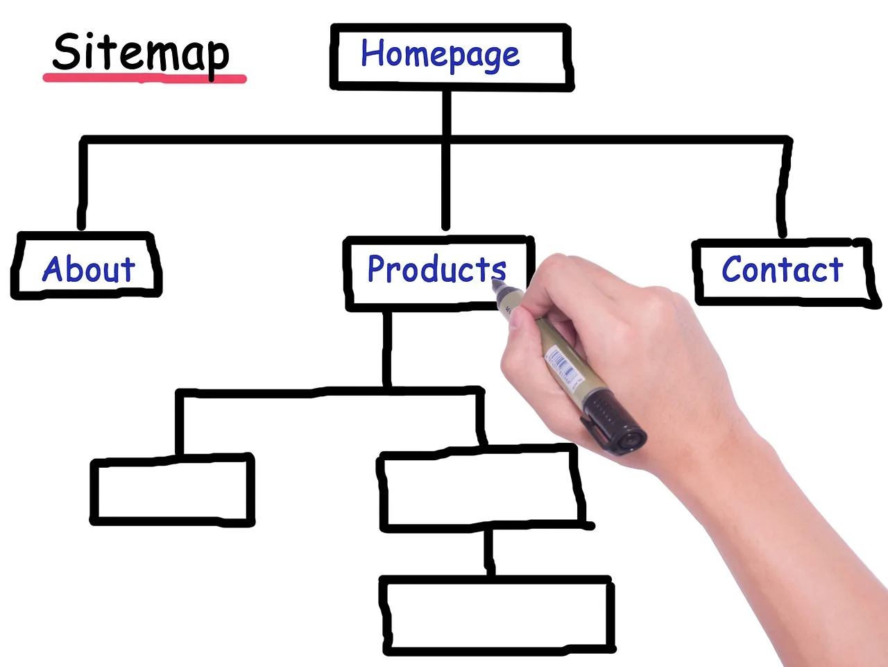 sitemap 2488231 1280
