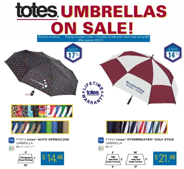 Totes Umbrellas Sale